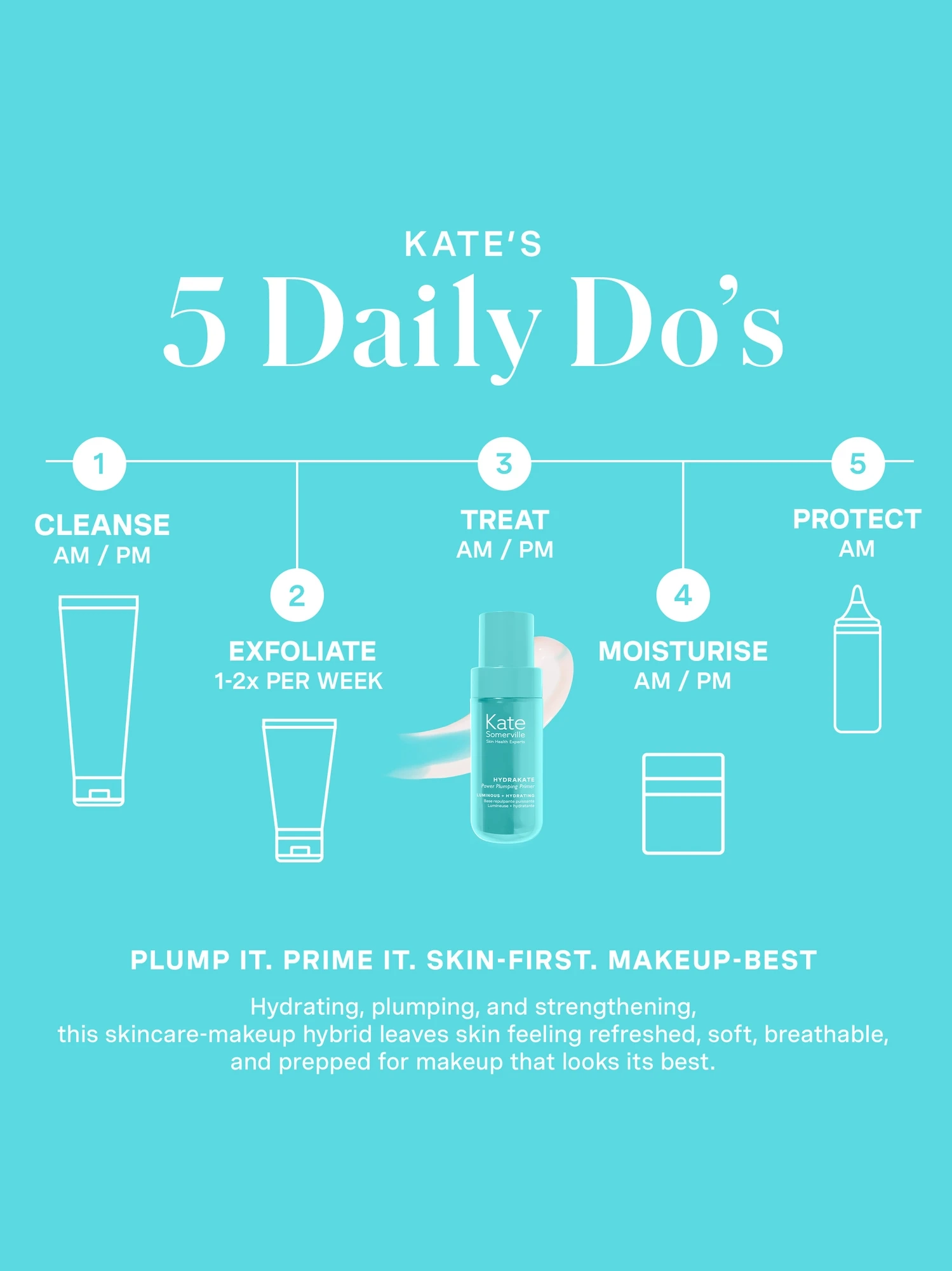 Alternative Image KATESOMERVILLE Hydra Kate Power Plumping Primer