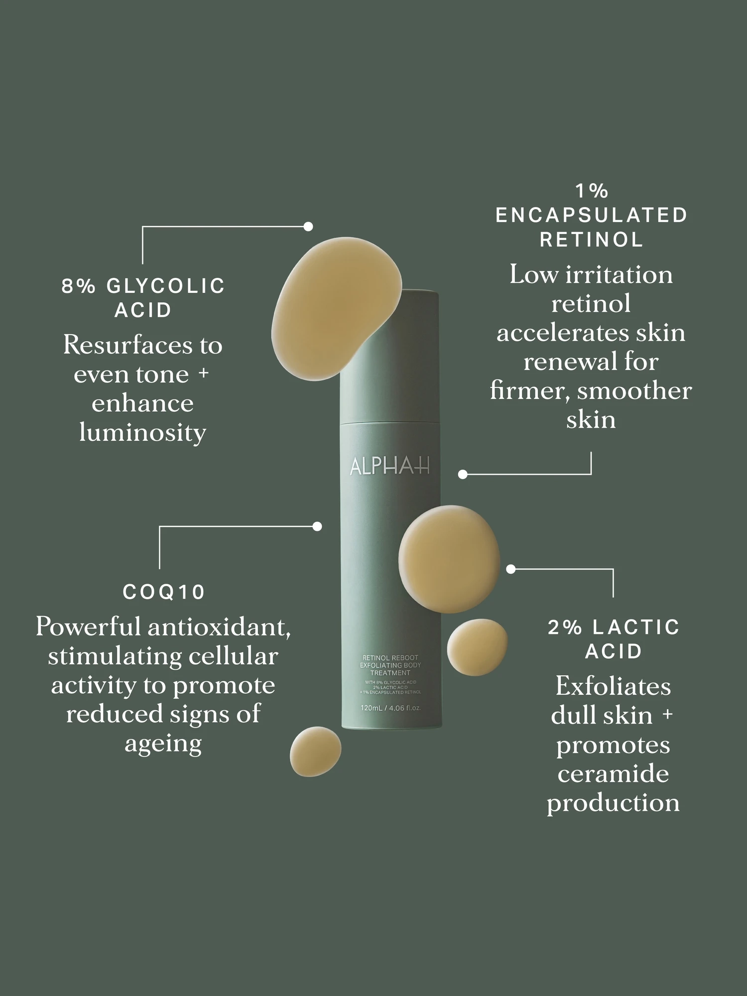 Alternative Image Alpha H Retinol Reboot Serum