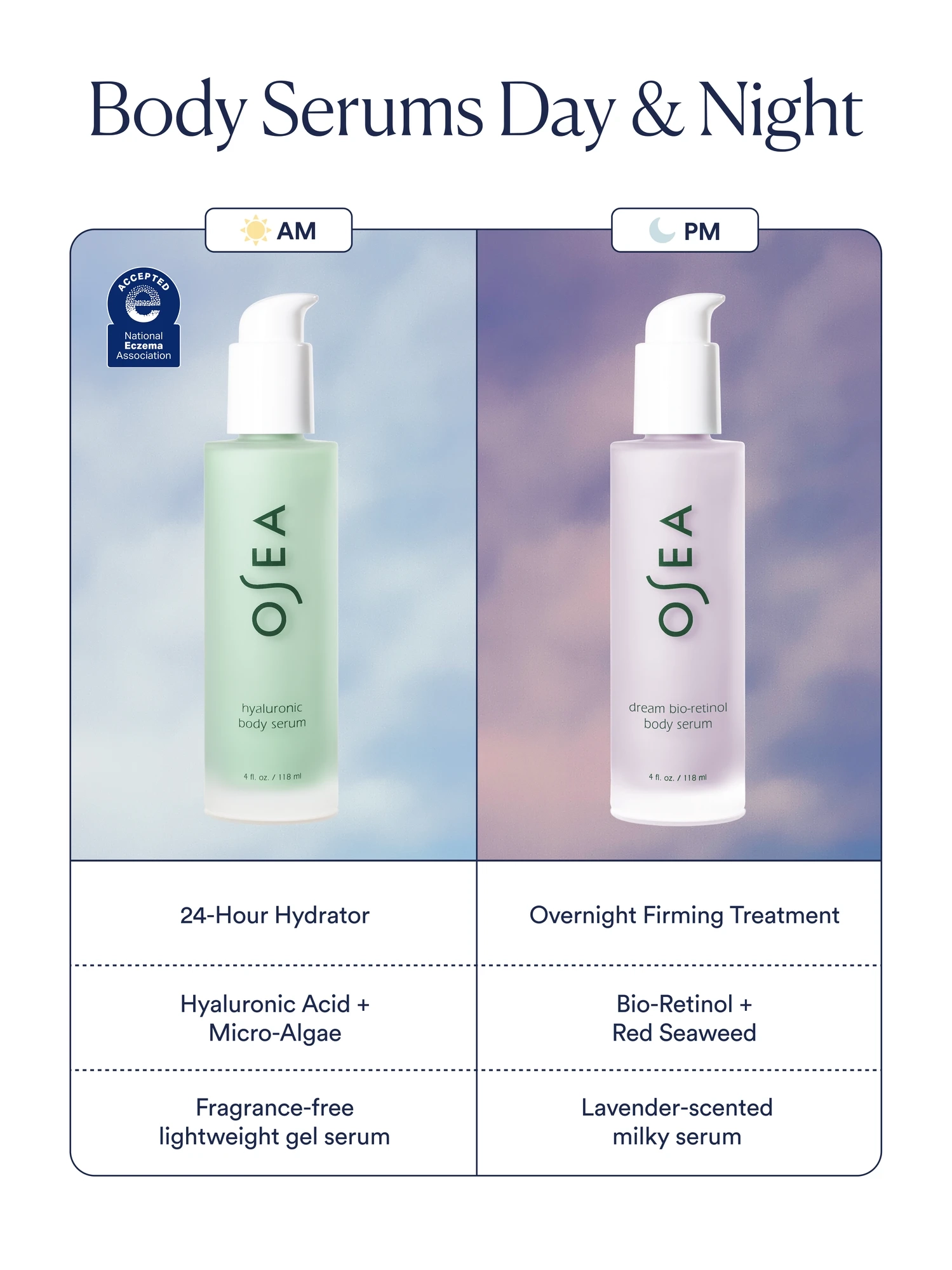 Alternative Image OSEA Hyaluronic Body Serum
