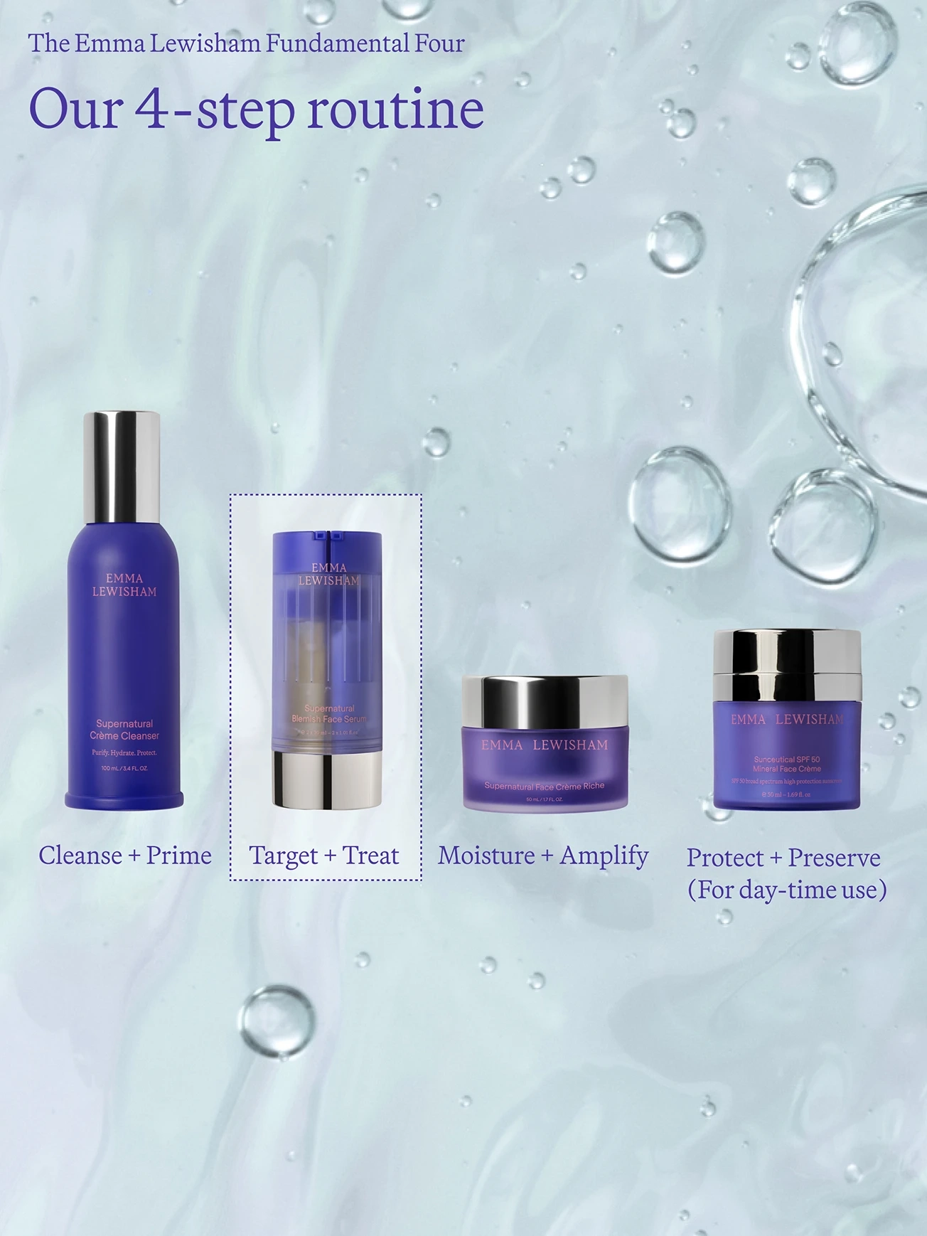 Alternative Image Emma Lewisham Supernatural Blemish Serum