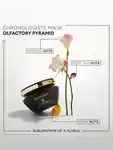 Alternative Image Kerastase Chronoliste Masque Intense RESIZED