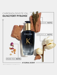 Alternative Image Kerastase Chronologiste Huile RESZIED