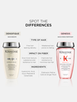 Alternative Image Kerastase Genesis Shampoo Hydra Fortifiant