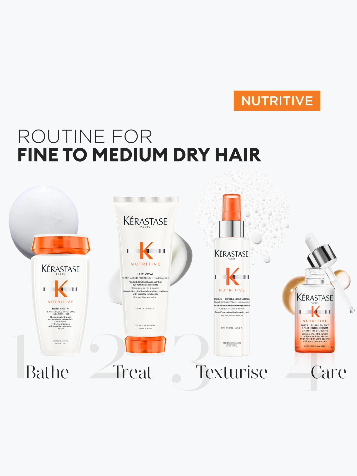 Alternative Image Kerastase Nutritive Lotion Thermique
