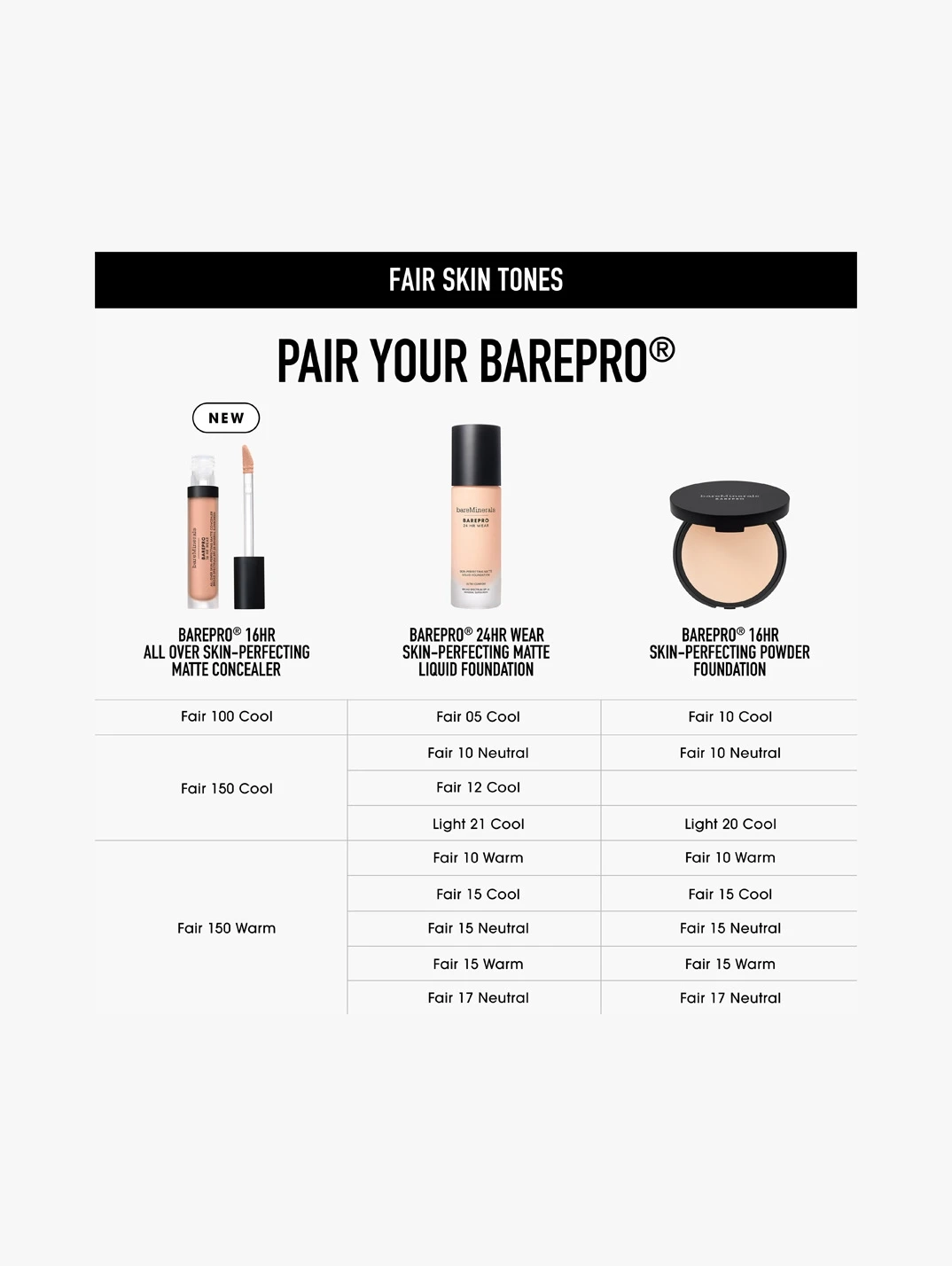 Alternative Image Bare Minerals Bare Pro16 Hr Wear All Over Matte Concealer