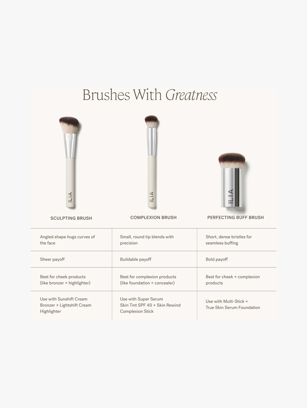 Alternative Image Ilia Sculpting Brush