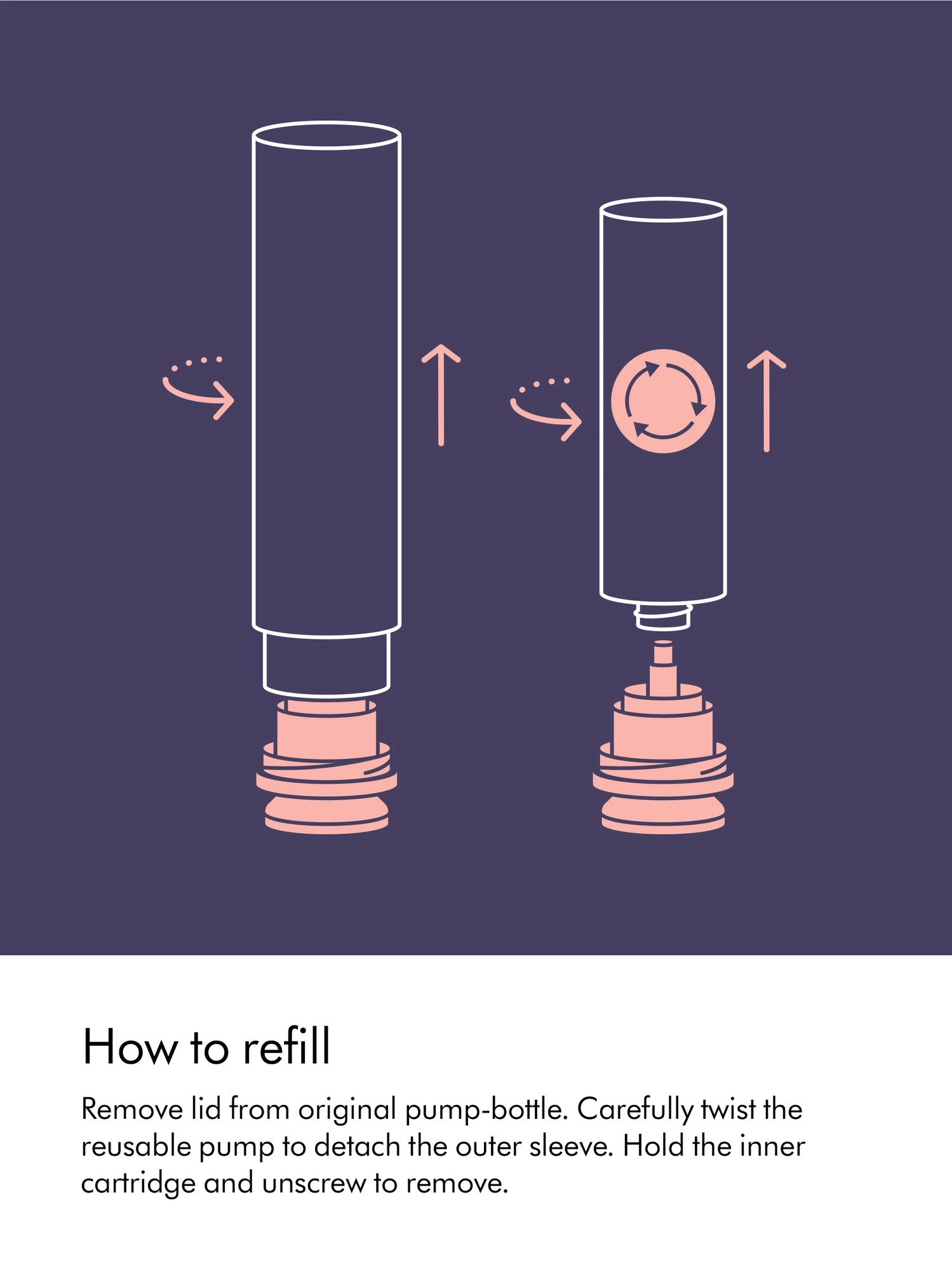 Alternative Image Dyson Post Style Serum Refill