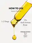 Alternative Image Anatome Overactive Mind Oil