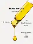 Alternative Image Anatome Stressed Mind Oil
