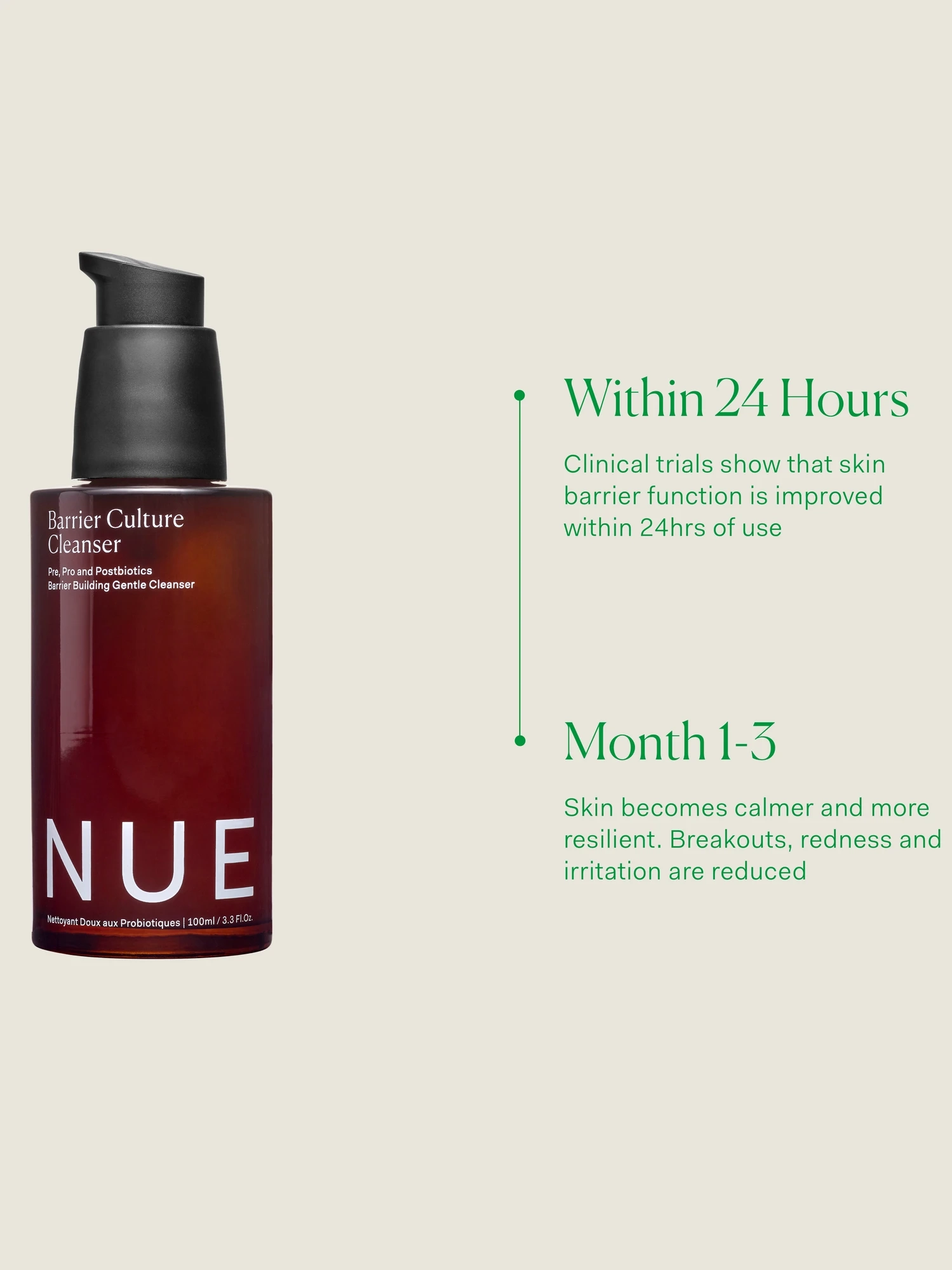 Alternative Image The Nue Co Barrier Cleanser
