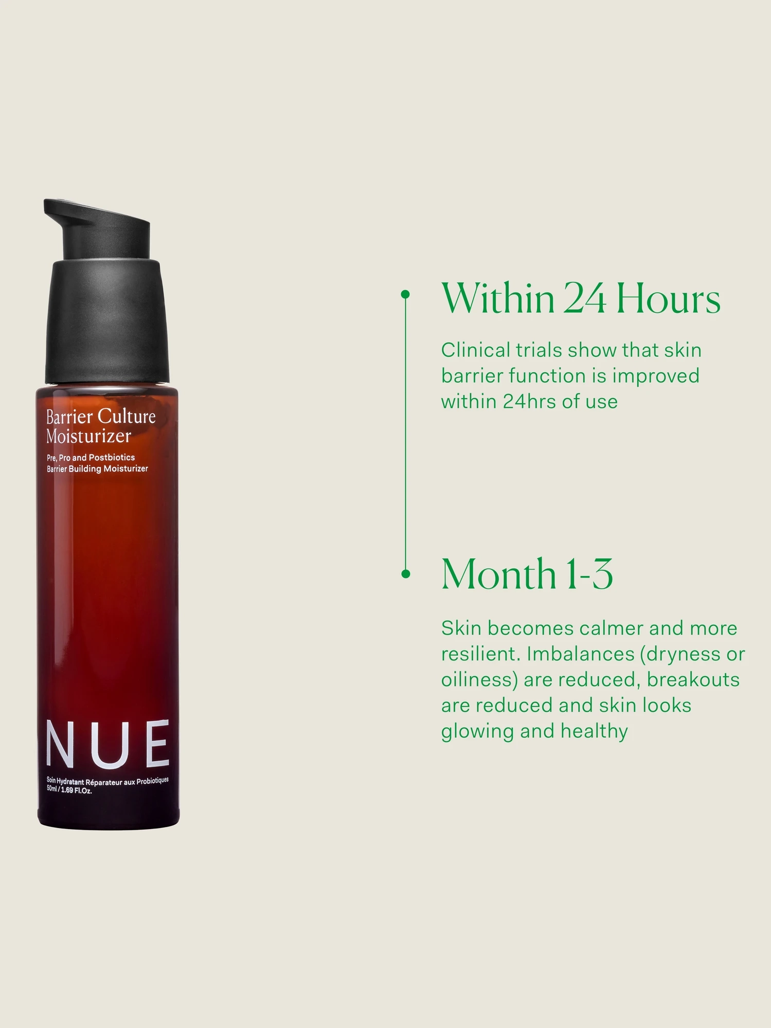 Alternative Image The Nue Co Barrier Moisturiser