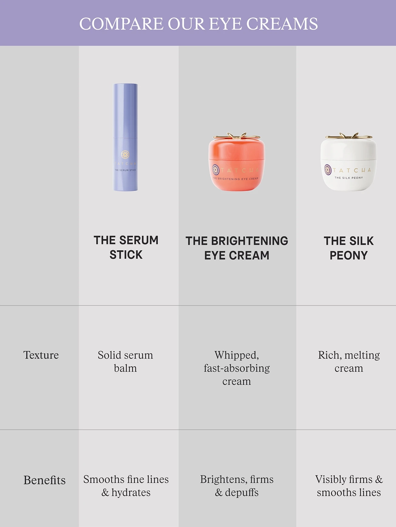 best glutathione for skin whitening reddit Tatcha The Brightening Eye Cream glass-skin