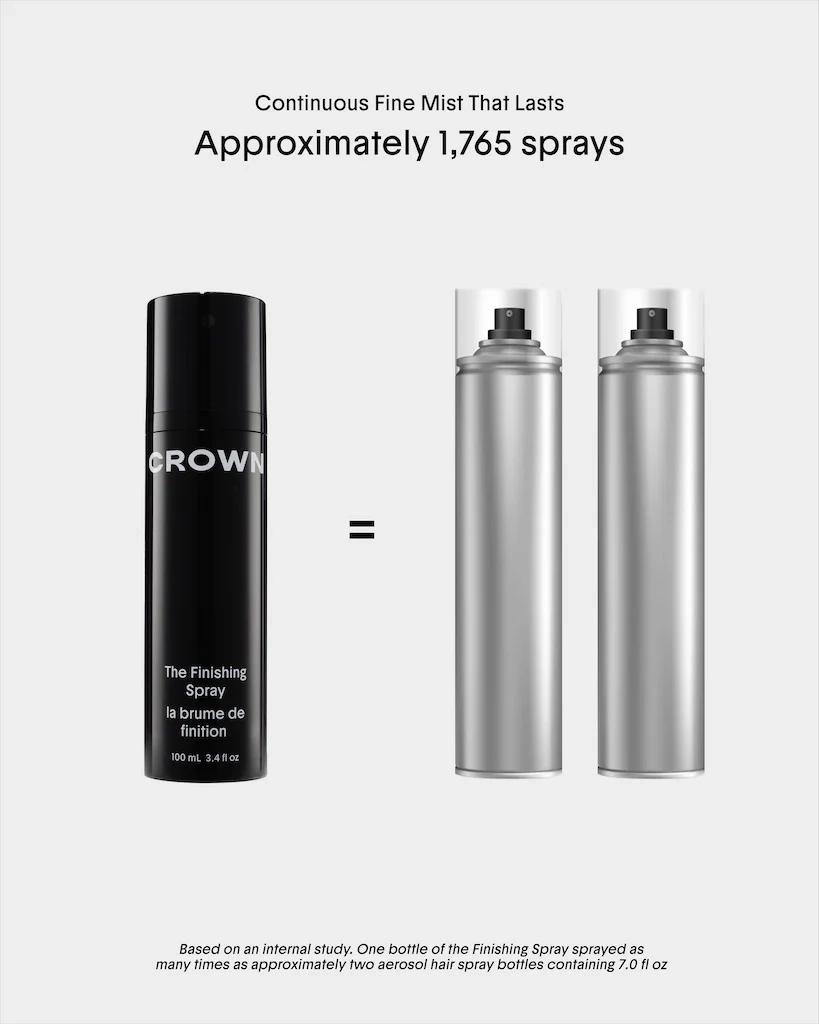 Alternative Image Crown Affair The Finishing Spray