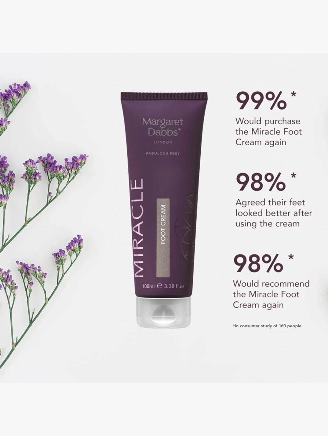 Alternative Image Margaret Dabbs Miracle Foot Cream