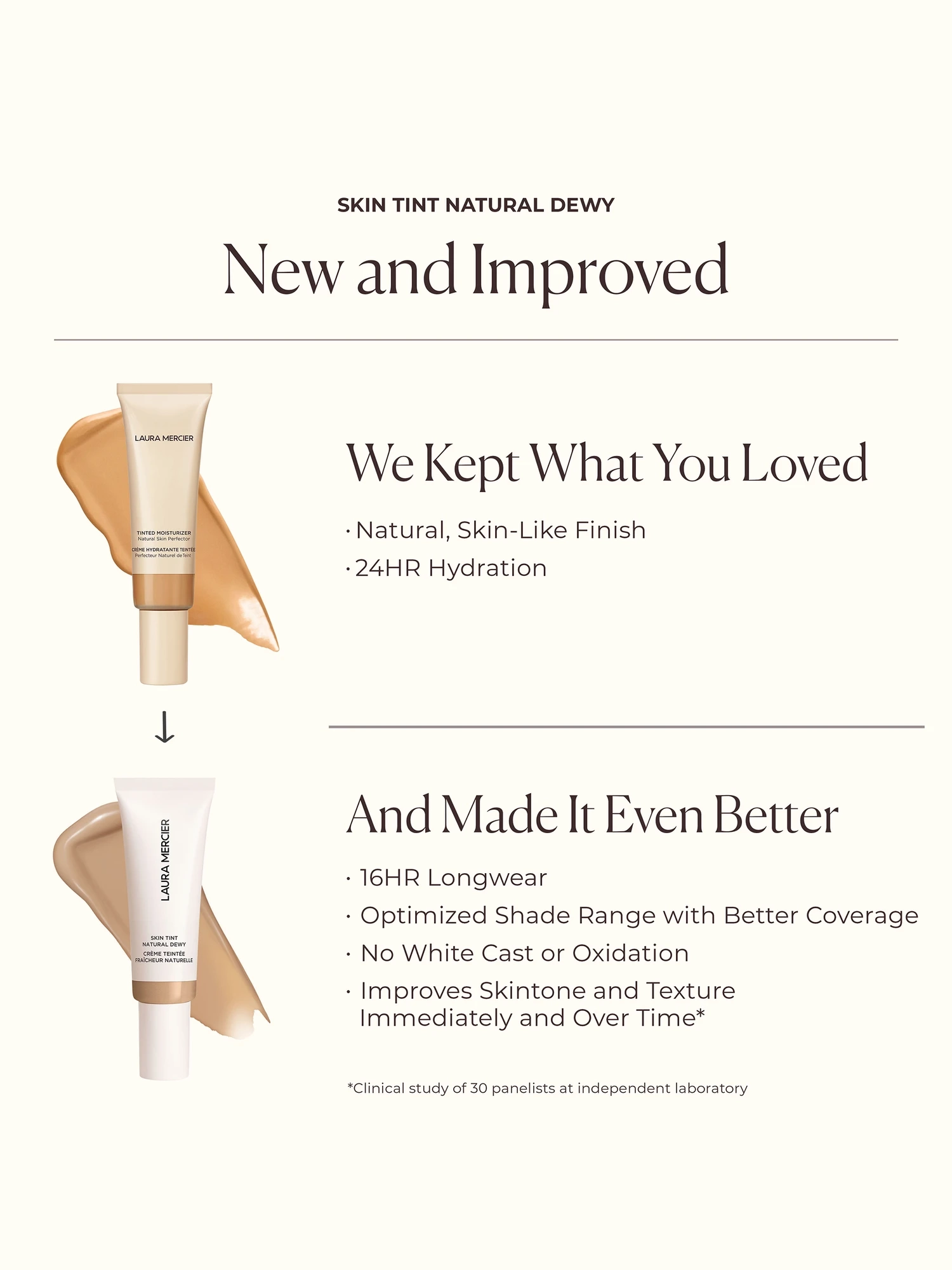 Alternative Image Laura Mercier Tinted Moisturiser Natural Dewy