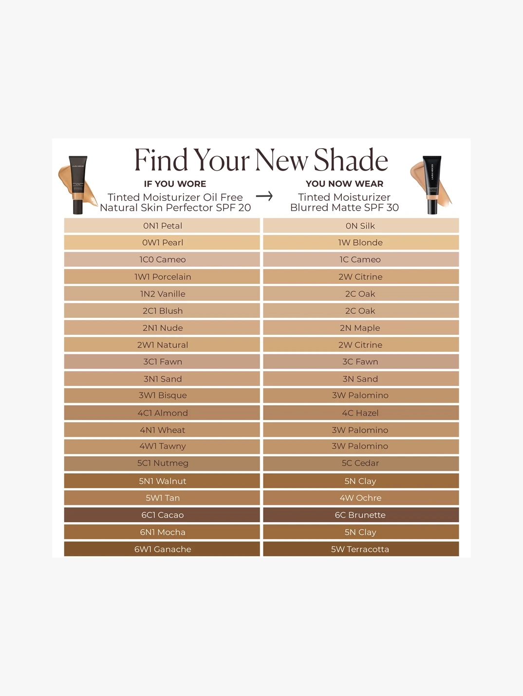 Alternative Image Laura Mercier Skin Tint Blurred Matte