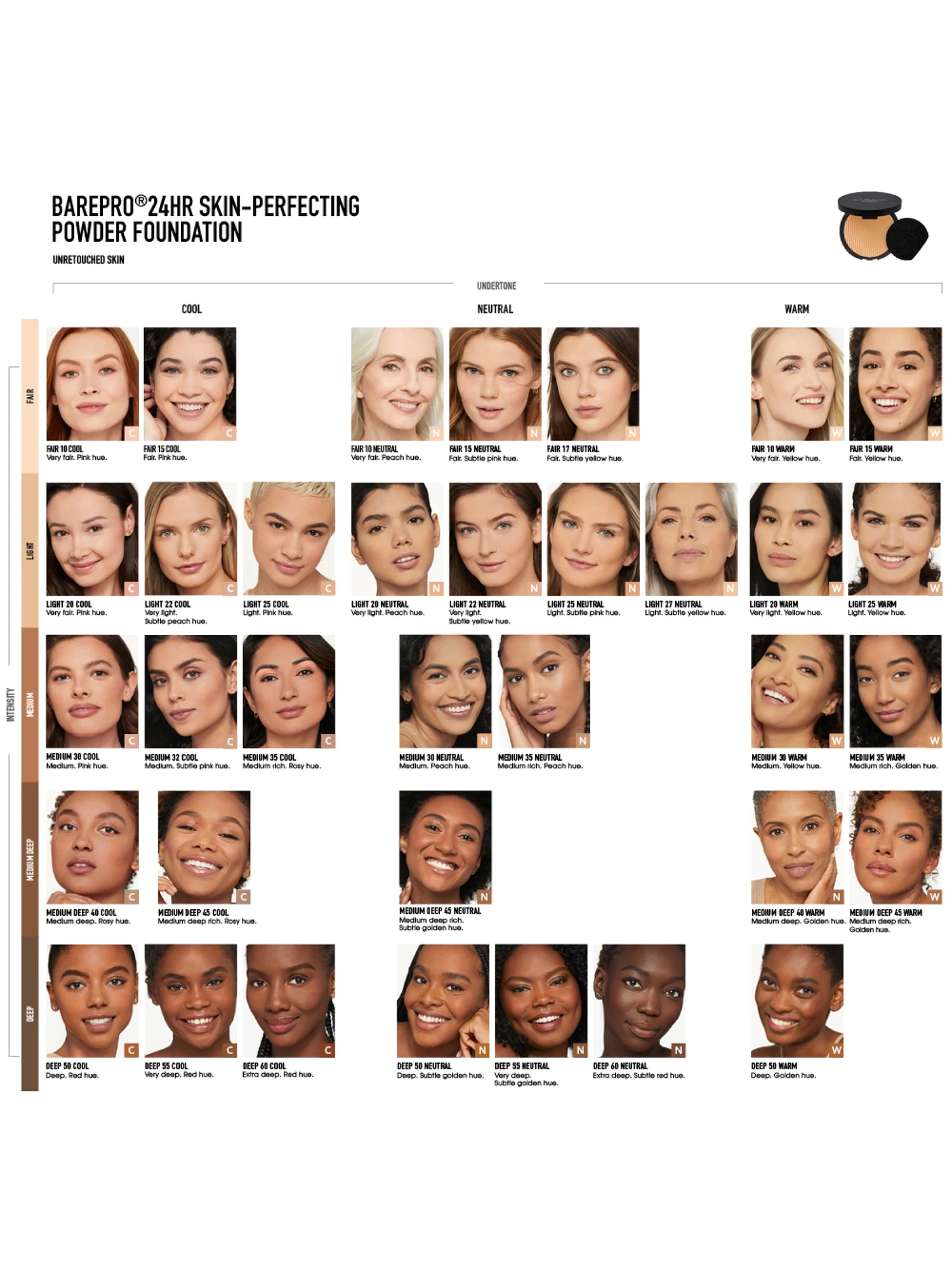 Alternative Image Bare Minerals Bare Pro24 Hr Skin Perfecting Powder Foundation
