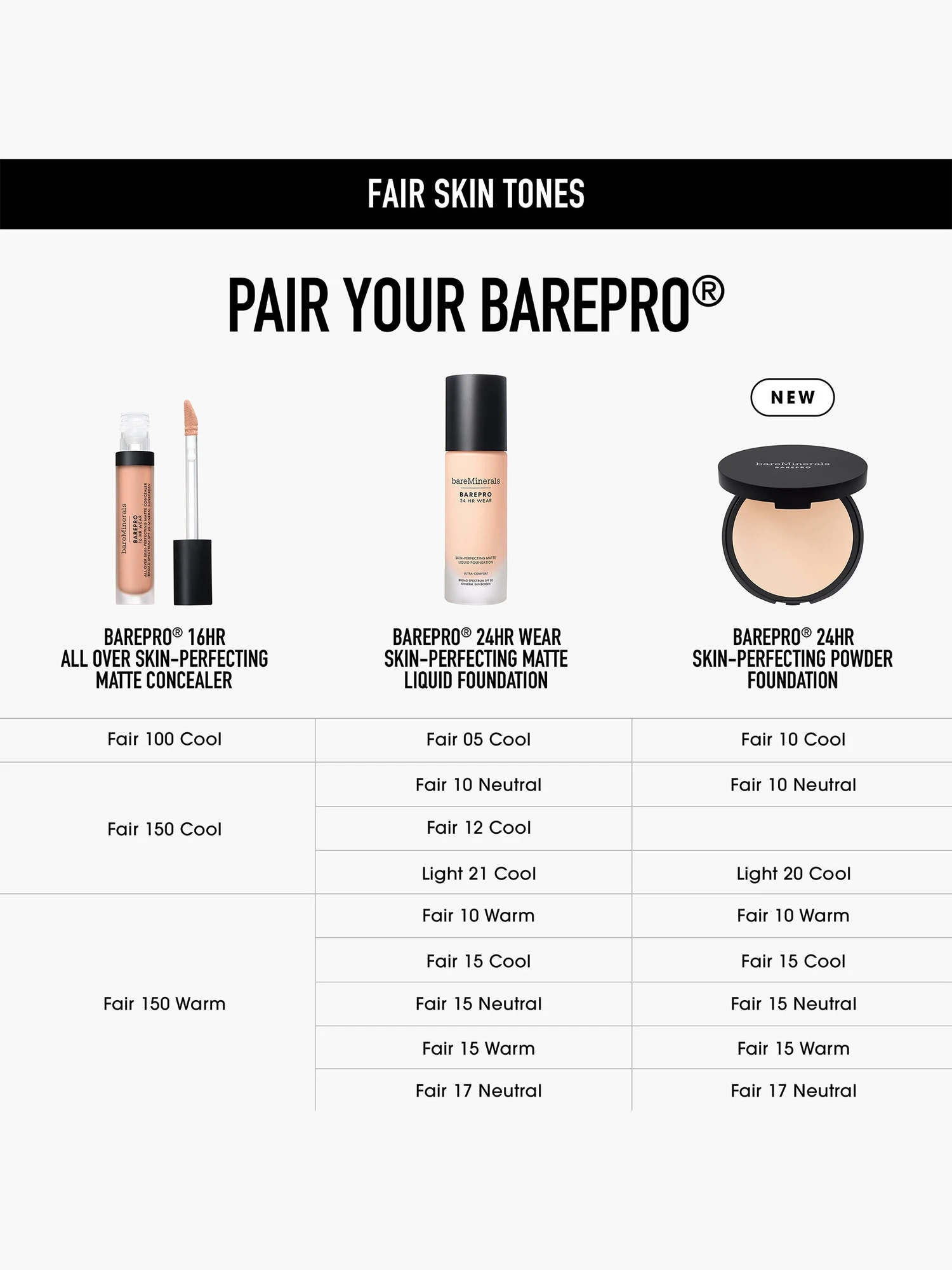 Alternative Image Bare Minerals Bare Pro24 Hr Skin Perfecting Powder Foundation
