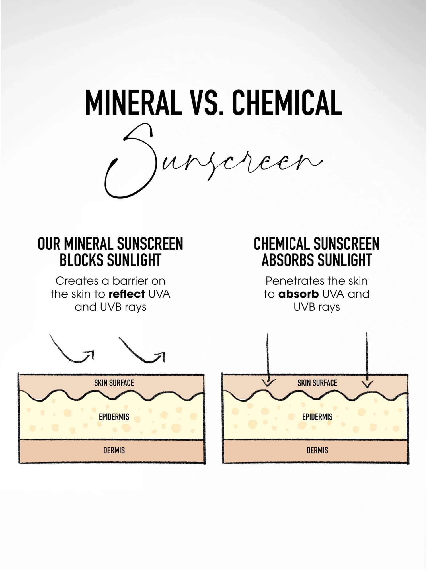 Alternative Image Bare Minerals Complexion Rescue Skin Perfecting Tint