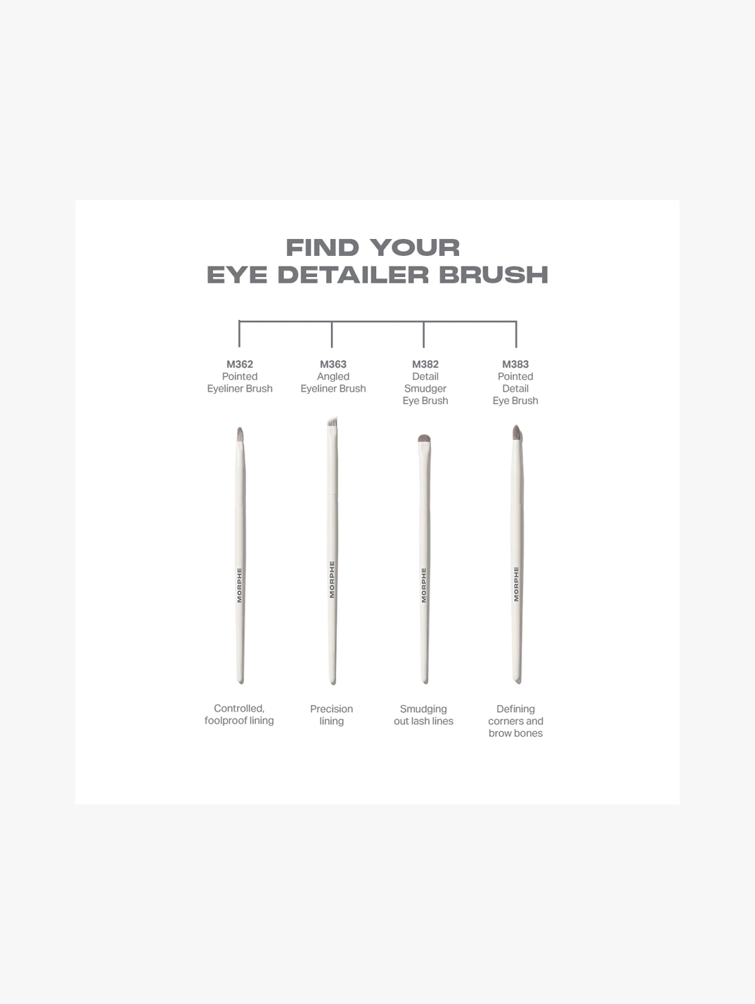 Alternative Image Morphe M362 Pointed Eyeliner Brush
