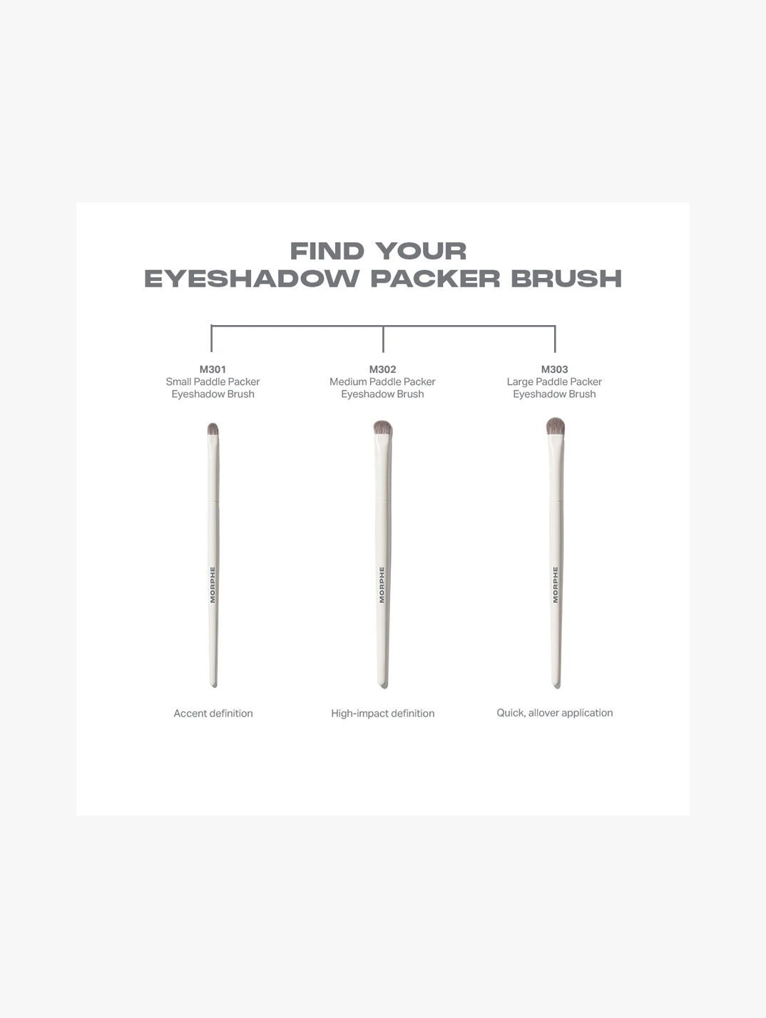 Alternative Image Morphe M301 Small Paddle Packer Eyeshadow Brush