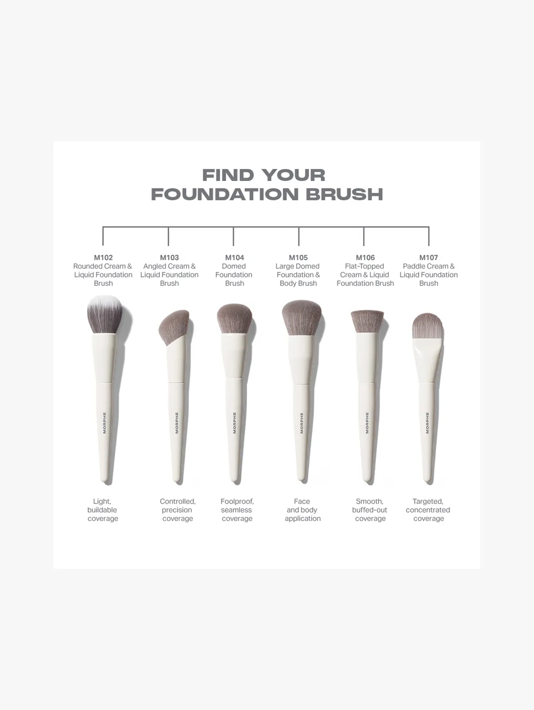 M103 Angled Cream & Liquid Foundation Brush