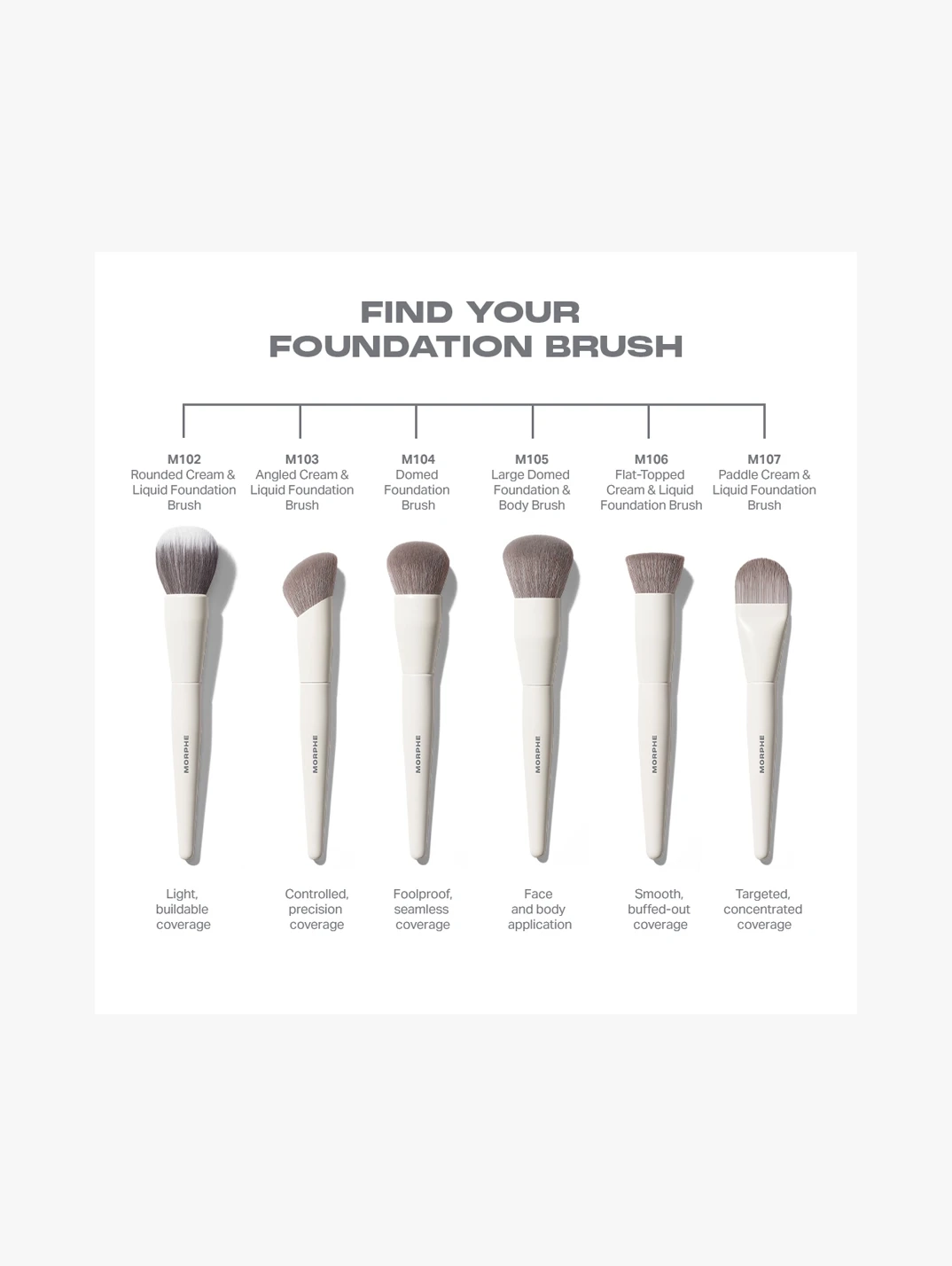 Alternative Image Morphe M102 Rounded Cream Liquid Foundation Brush