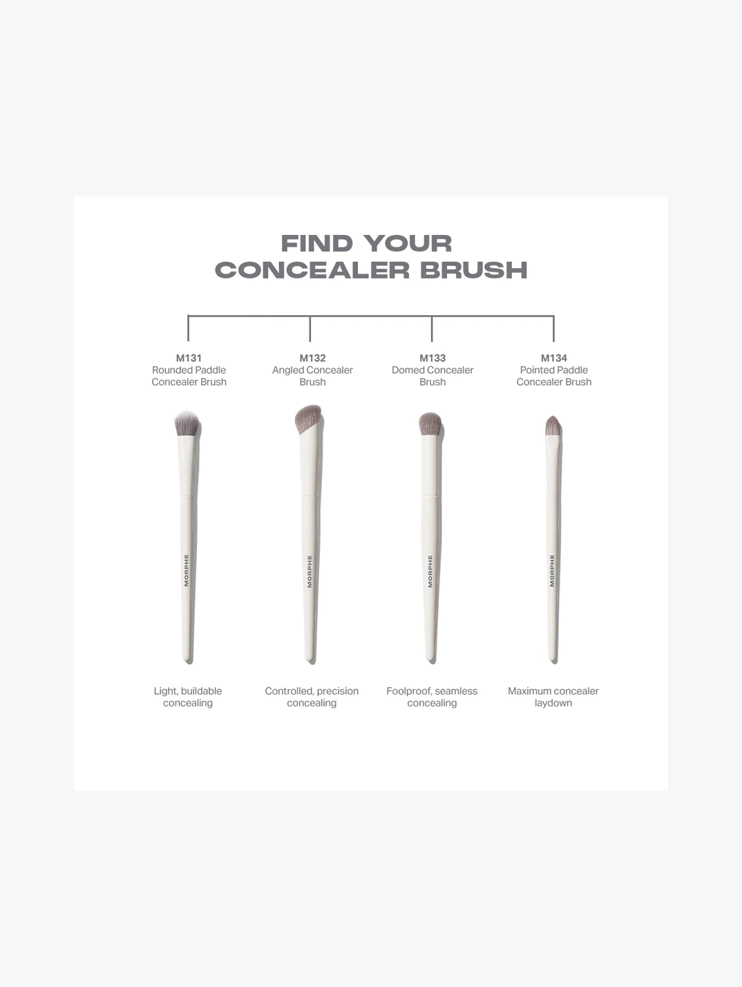 Alternative Image Morphe M131 Rounded Paddle Concealer Brush
