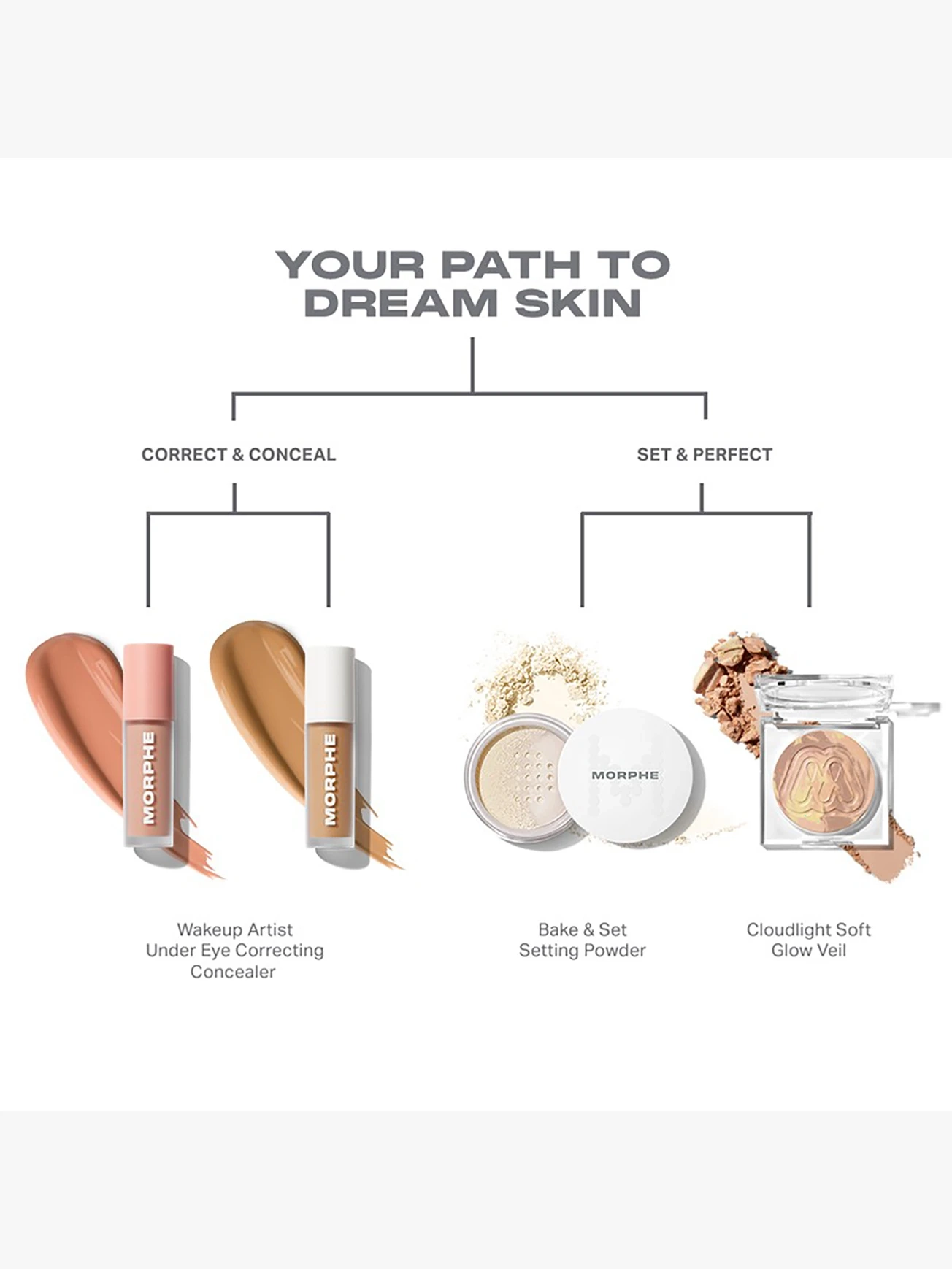 Alternative Image Morphe Cloudlight Soft Glow Veil_1