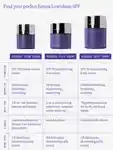 Alternative Image Emma Lewisham Sunceutical Mineral Body Creme