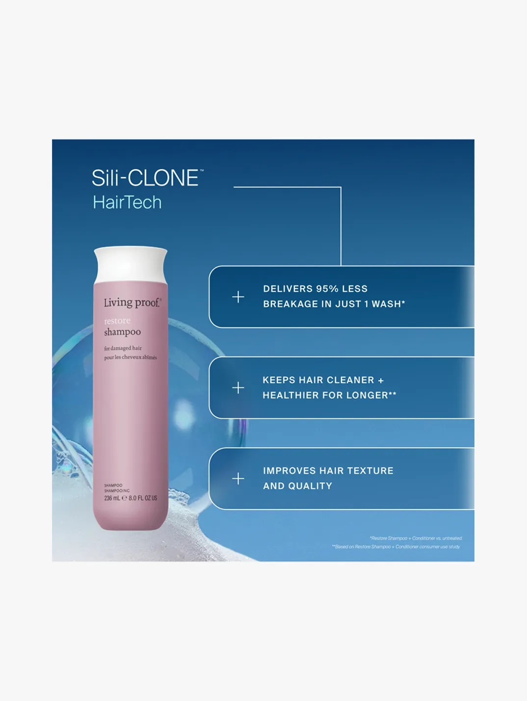 Alternative Image Living Proof Restore Shampoo