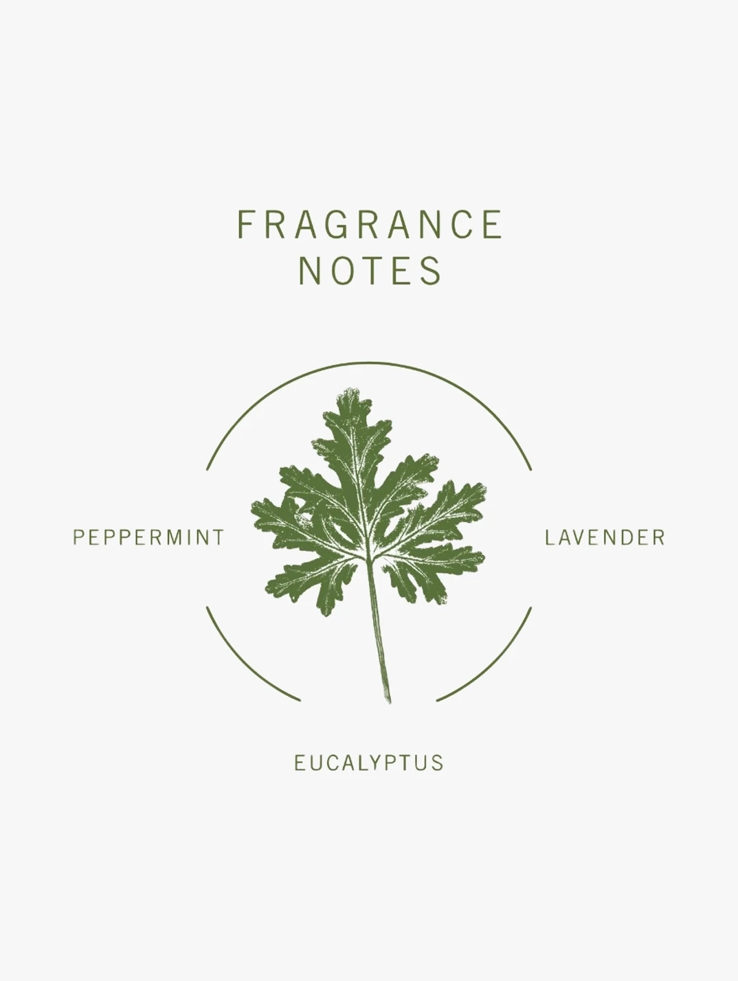 Alternative Image Bamford Geranium Hand Cream