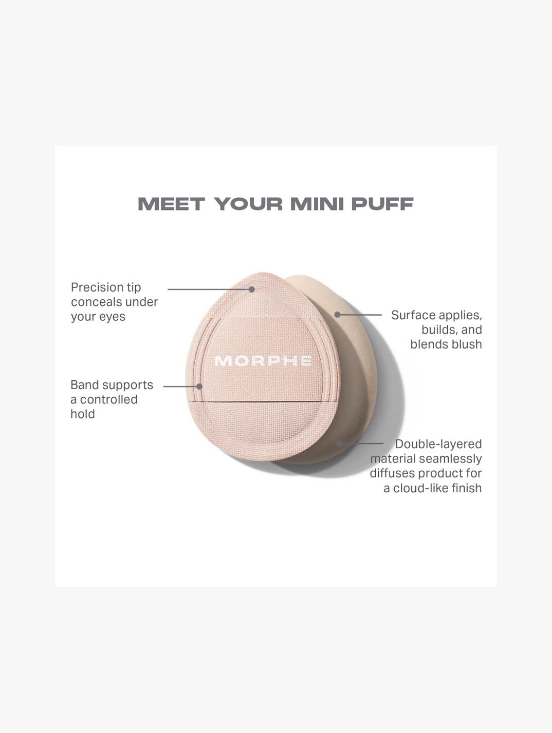 Alternative Image Morphe Cloud Cushion Mini Puff Trio Nude