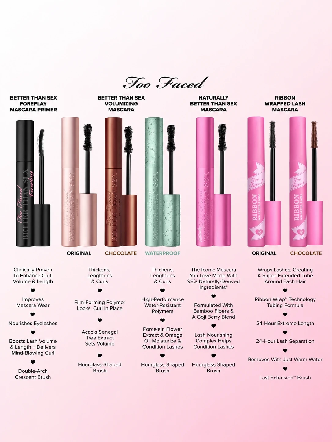 Alternative Image Too Faced Ribbon Wrapped Lash Extreme Lengthening Mascara