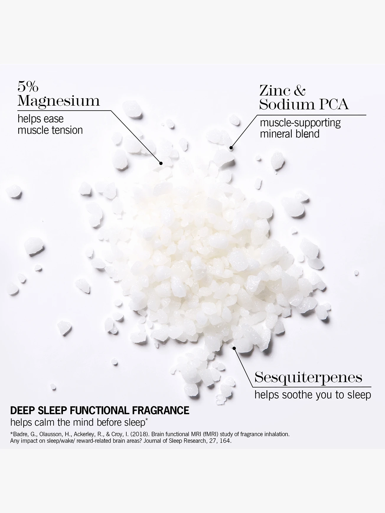 Swatch This Works Deep Sleep Beauty Soak