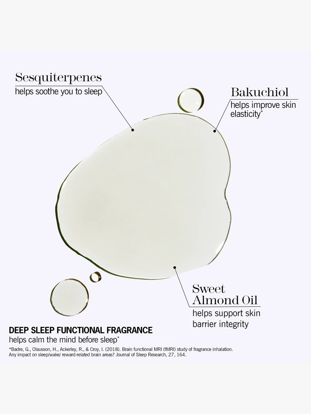 Swatch This Works Deep Sleep Beauty Oil