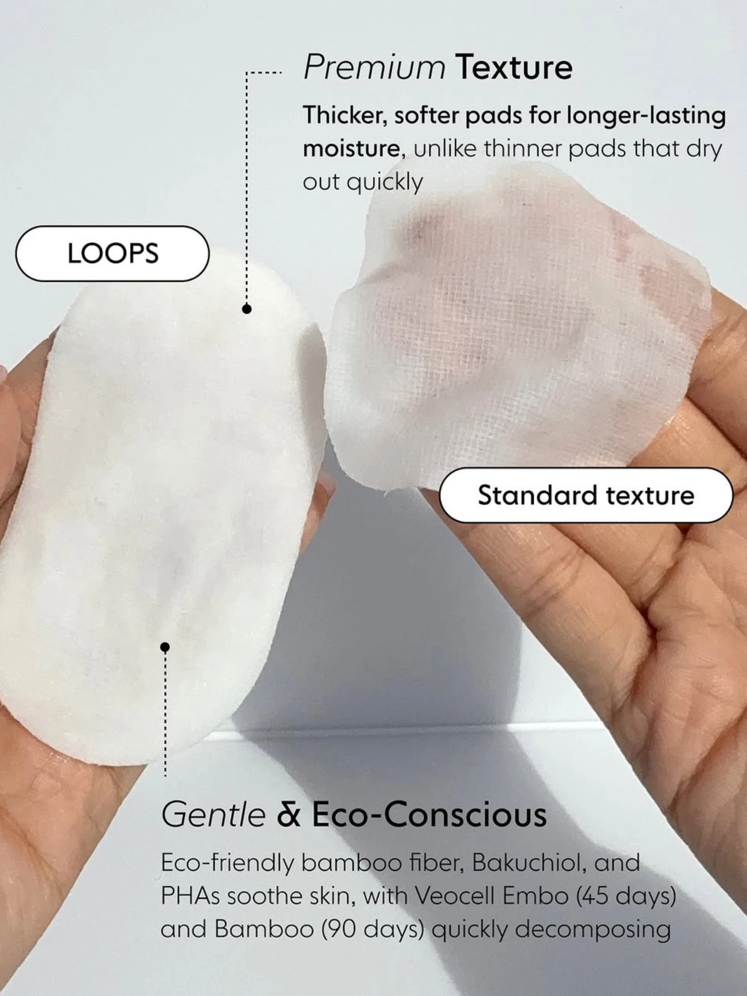 Alternative Image LOOPS Micro Cellula Moisturizer