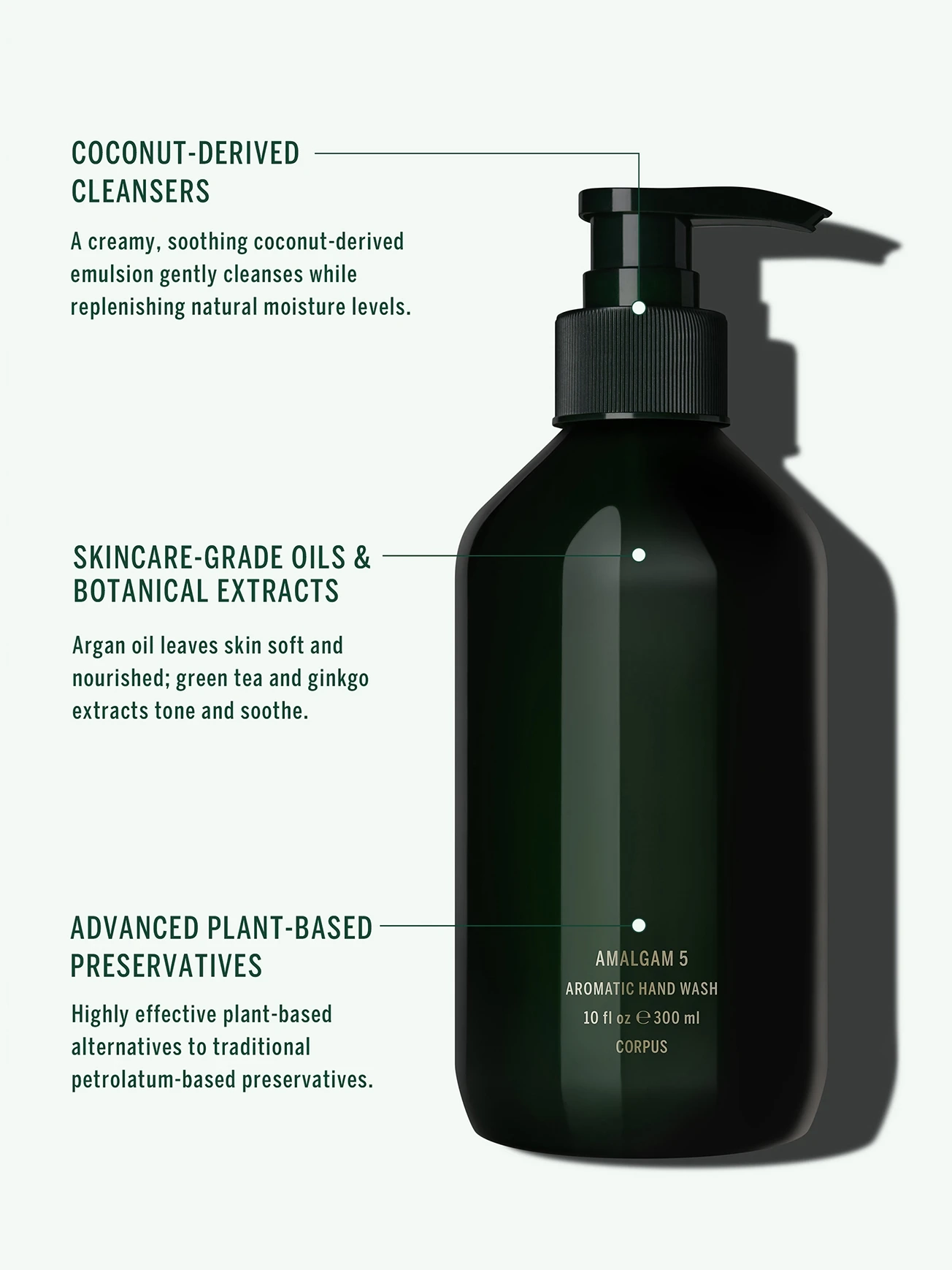 Alternative Image CORPUS Amalgam5 Hand Wash