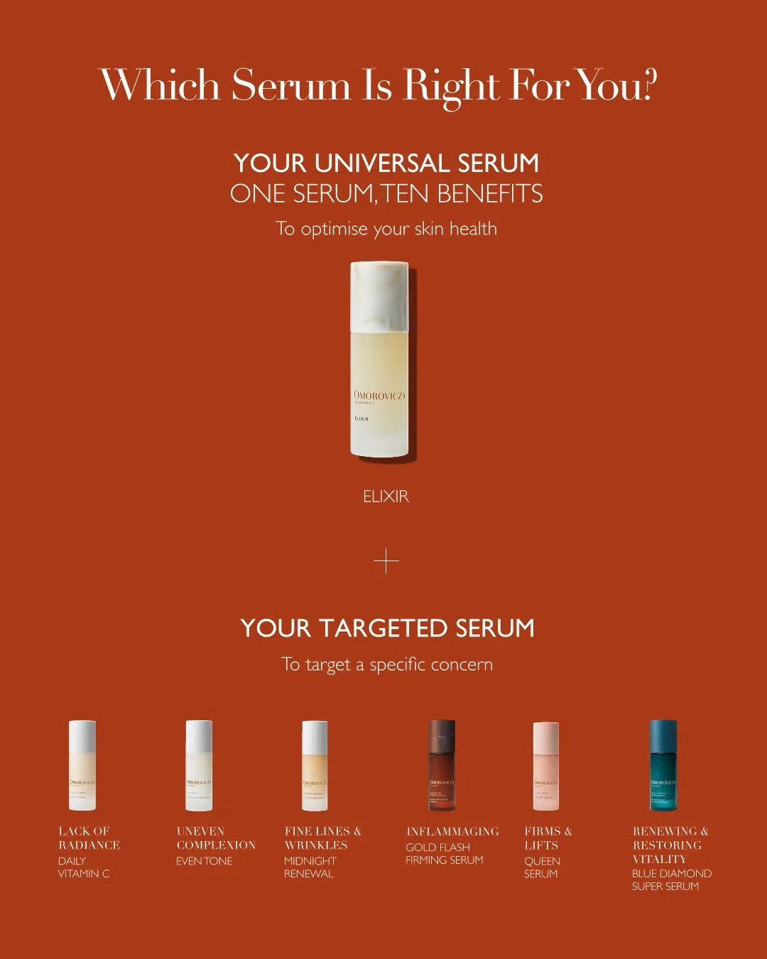 Alternative Image Omorovicza Elixir