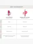 I 07588 A6 Morphe Hot Honeys Plumping Lip Oil