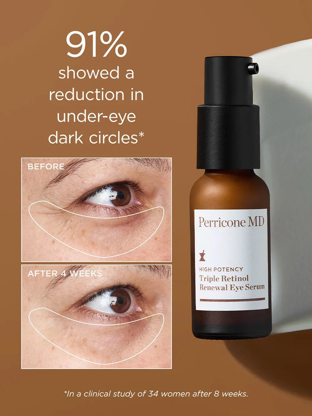 Alternative Image Perricone MD Triple Retinol Renewal Eye Serum