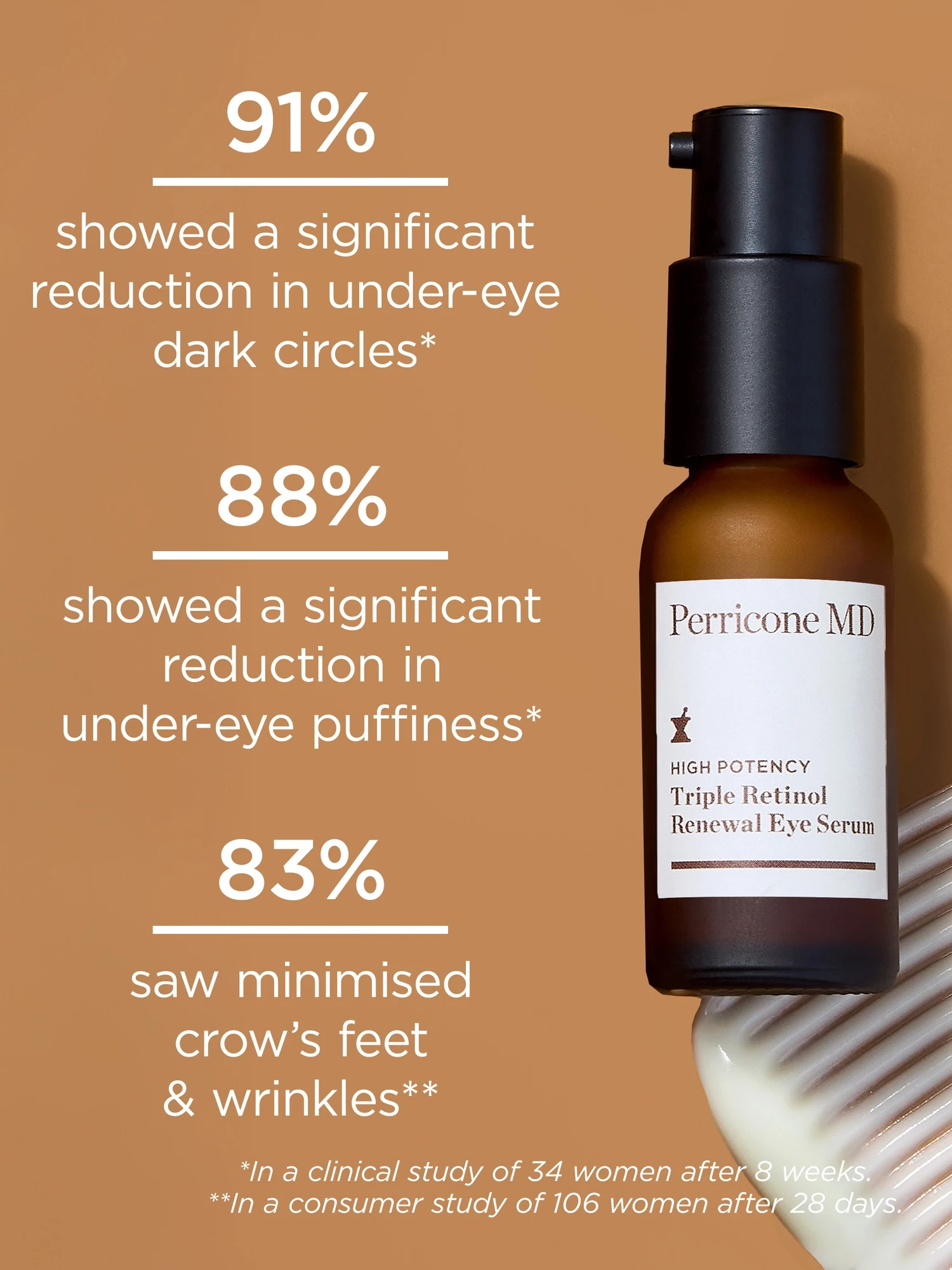 Alternative Image Perricone MD Triple Retinol Renewal Eye Serum