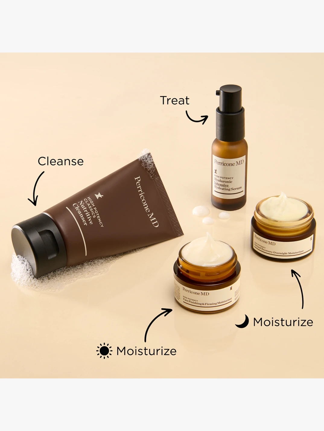 Alternative Image PERRICONEMD High Potency Replenish& Recover Regimen