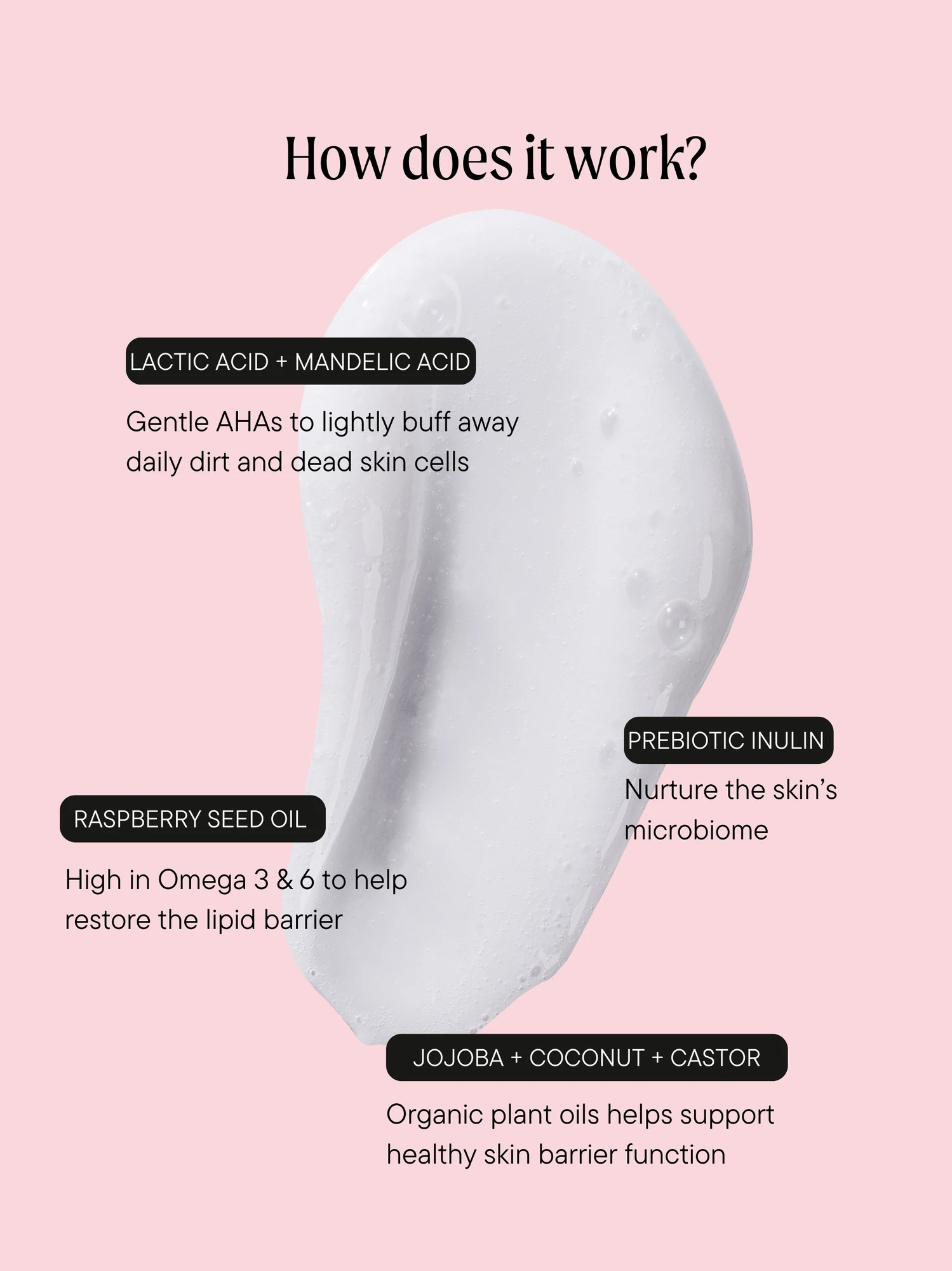 Alternative Image FUCA Sensitive Suds Moisturising Cleanser