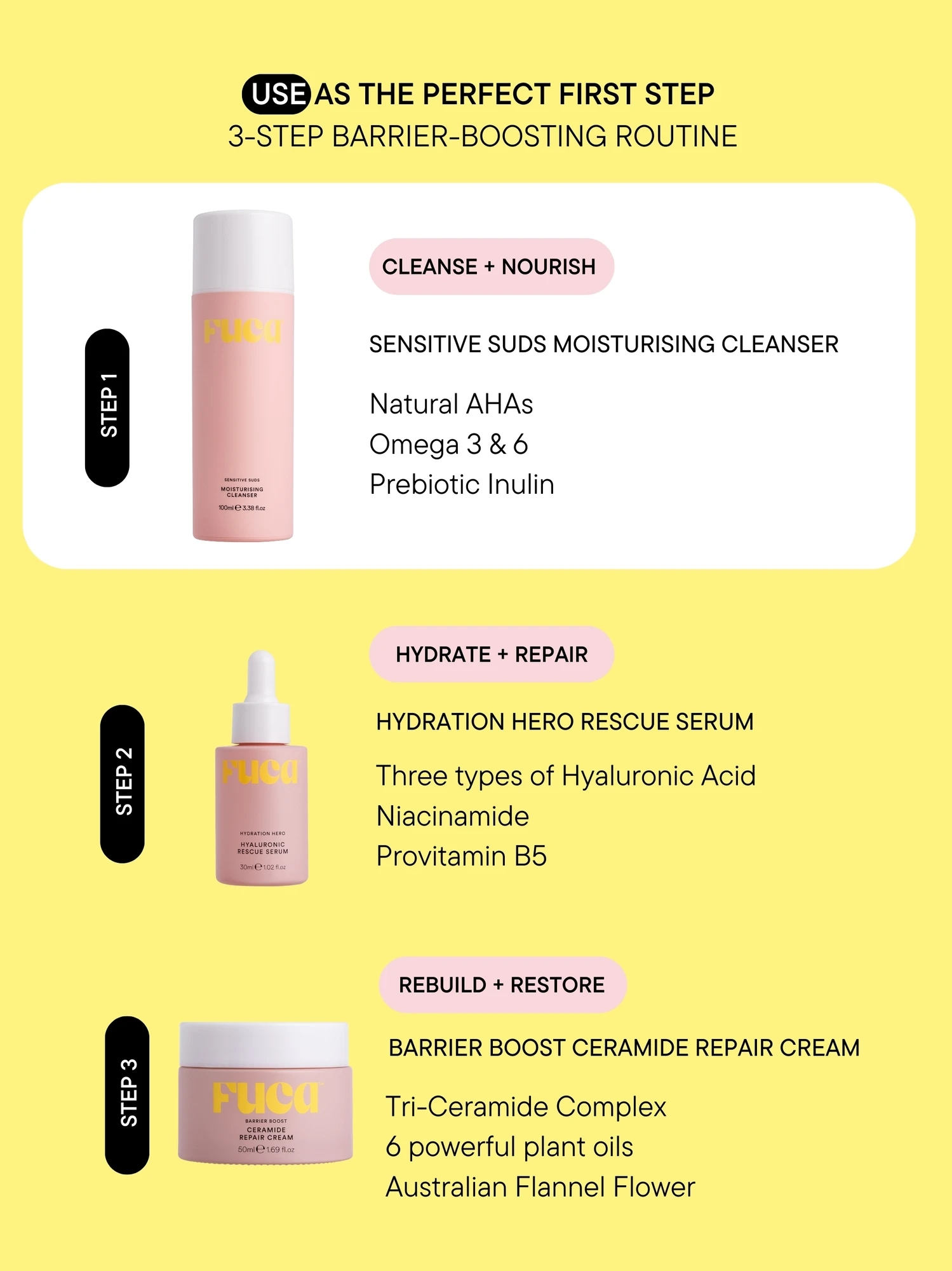 Alternative Image FUCA Sensitive Suds Moisturising Cleanser