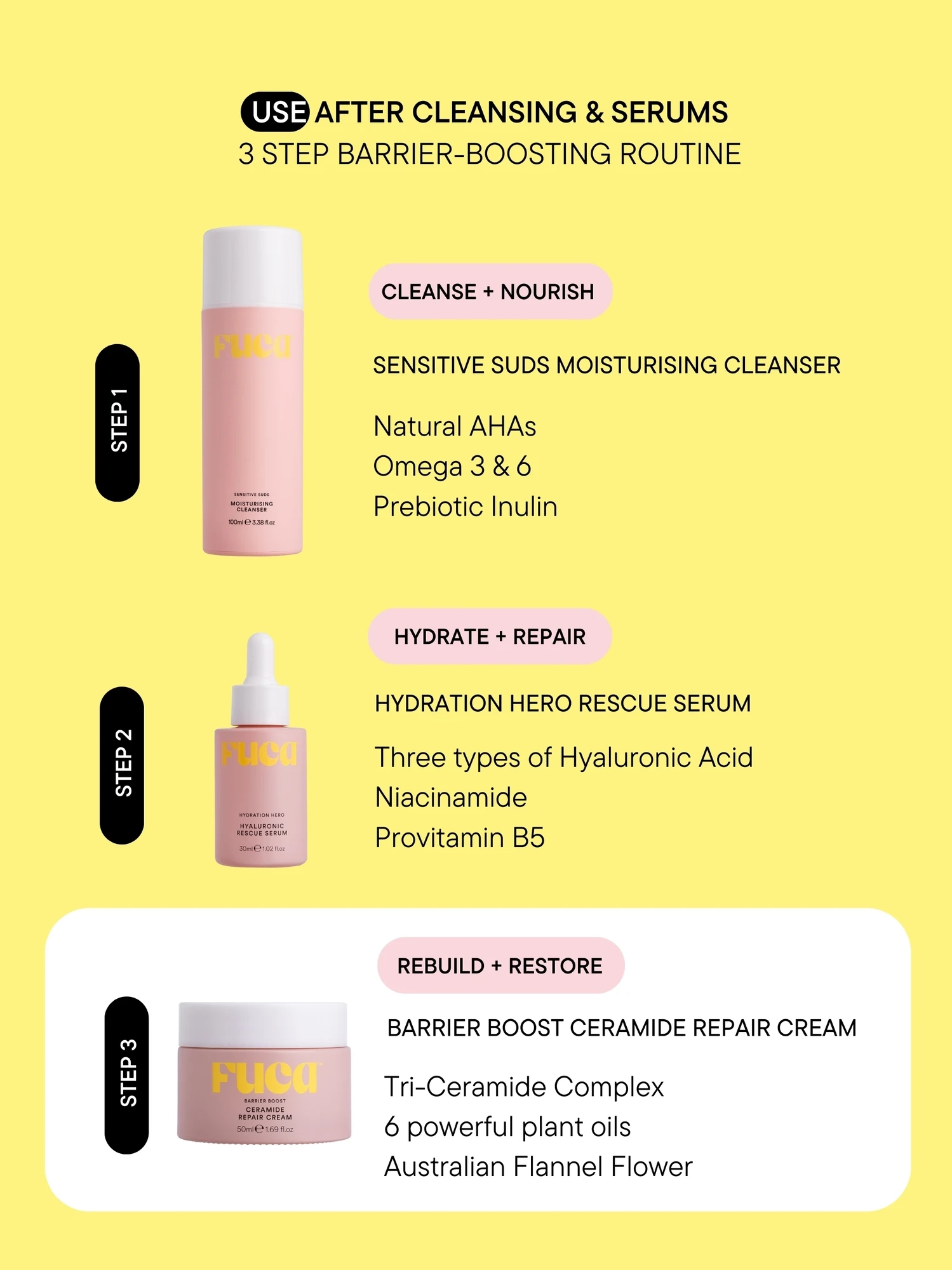 Alternative Image FUCA Barrier Boost Ceramide Repair Cream