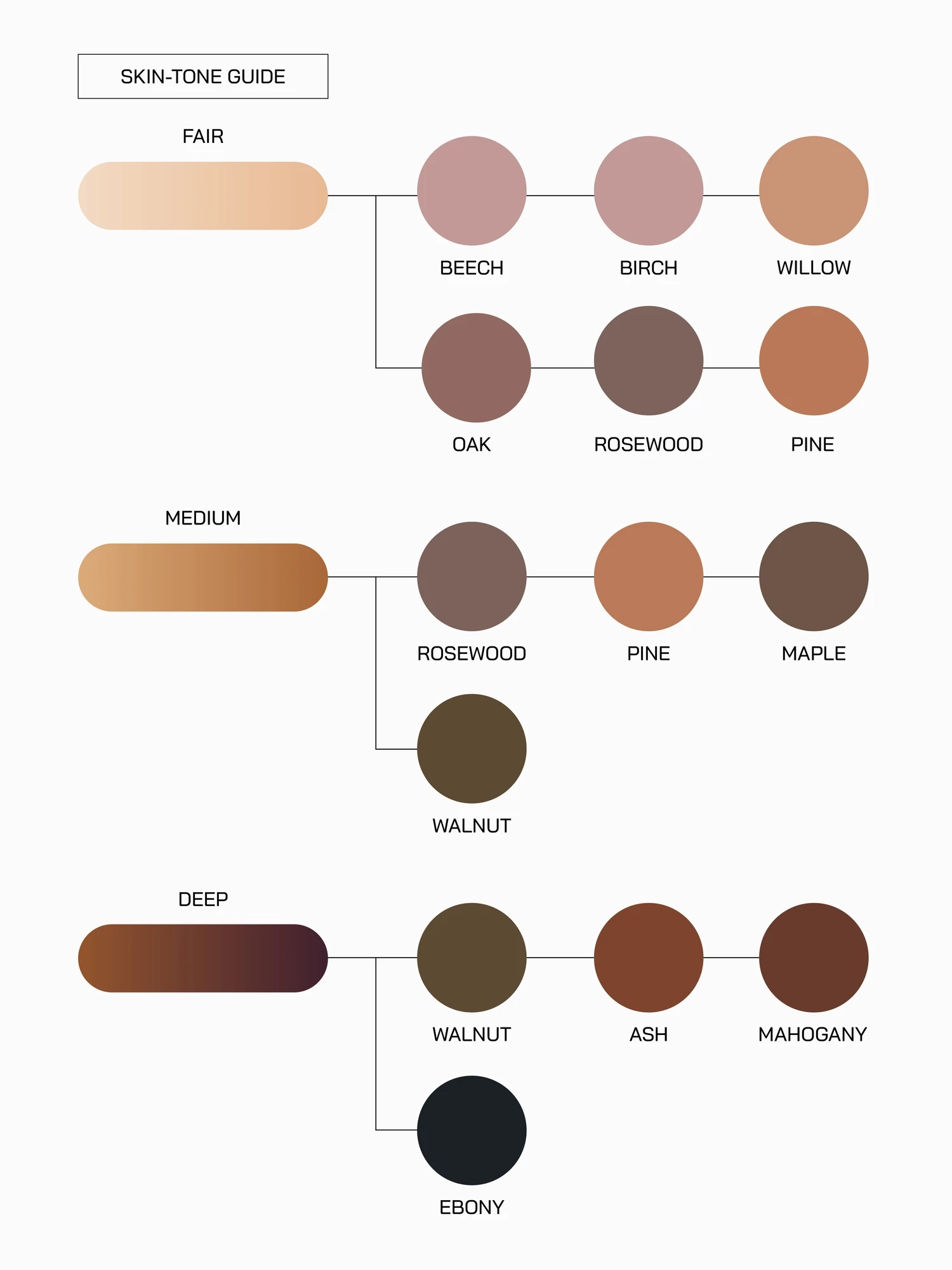 Alternative Image ISAMAYA Sculpting Stick