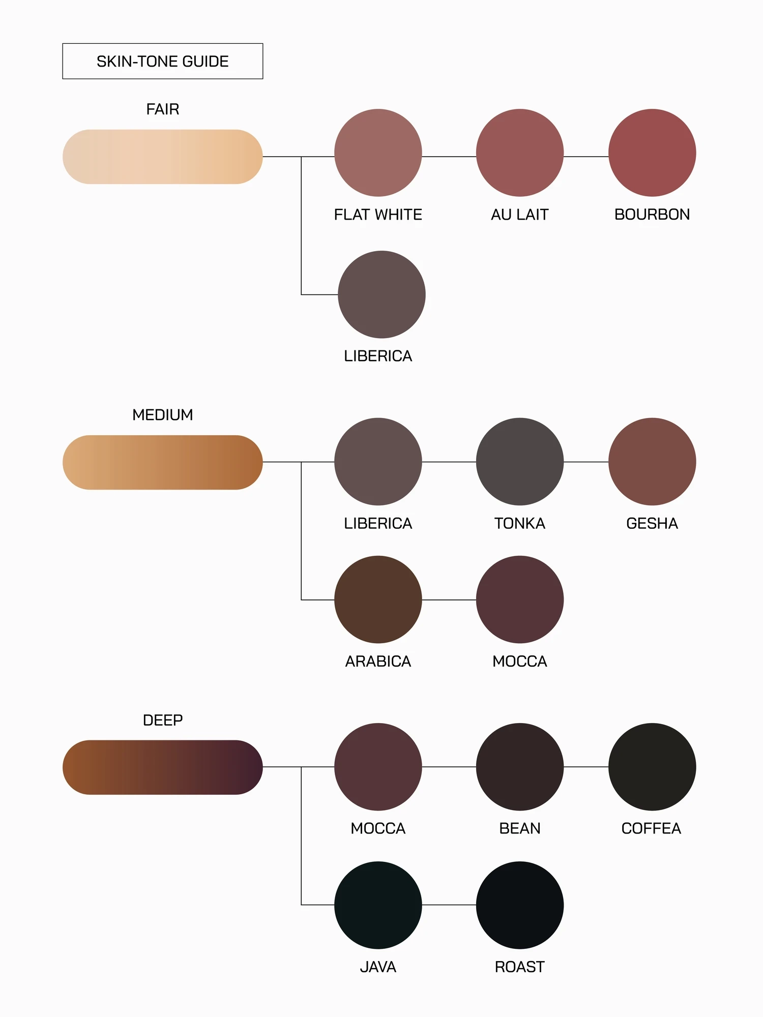 Alternative Image ISAMAYA Lip Liner
