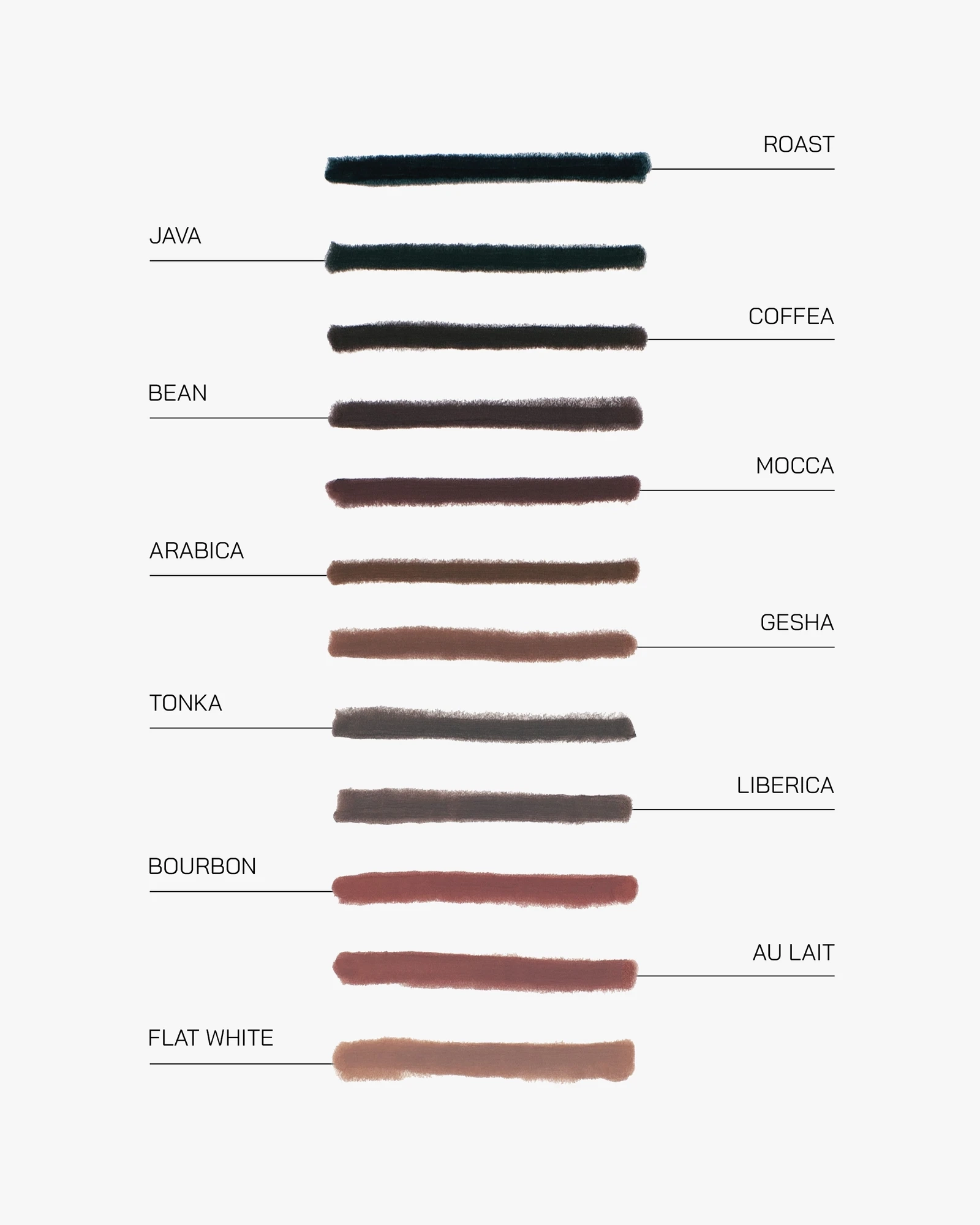 Swatch ISAMAYA Lip Liner