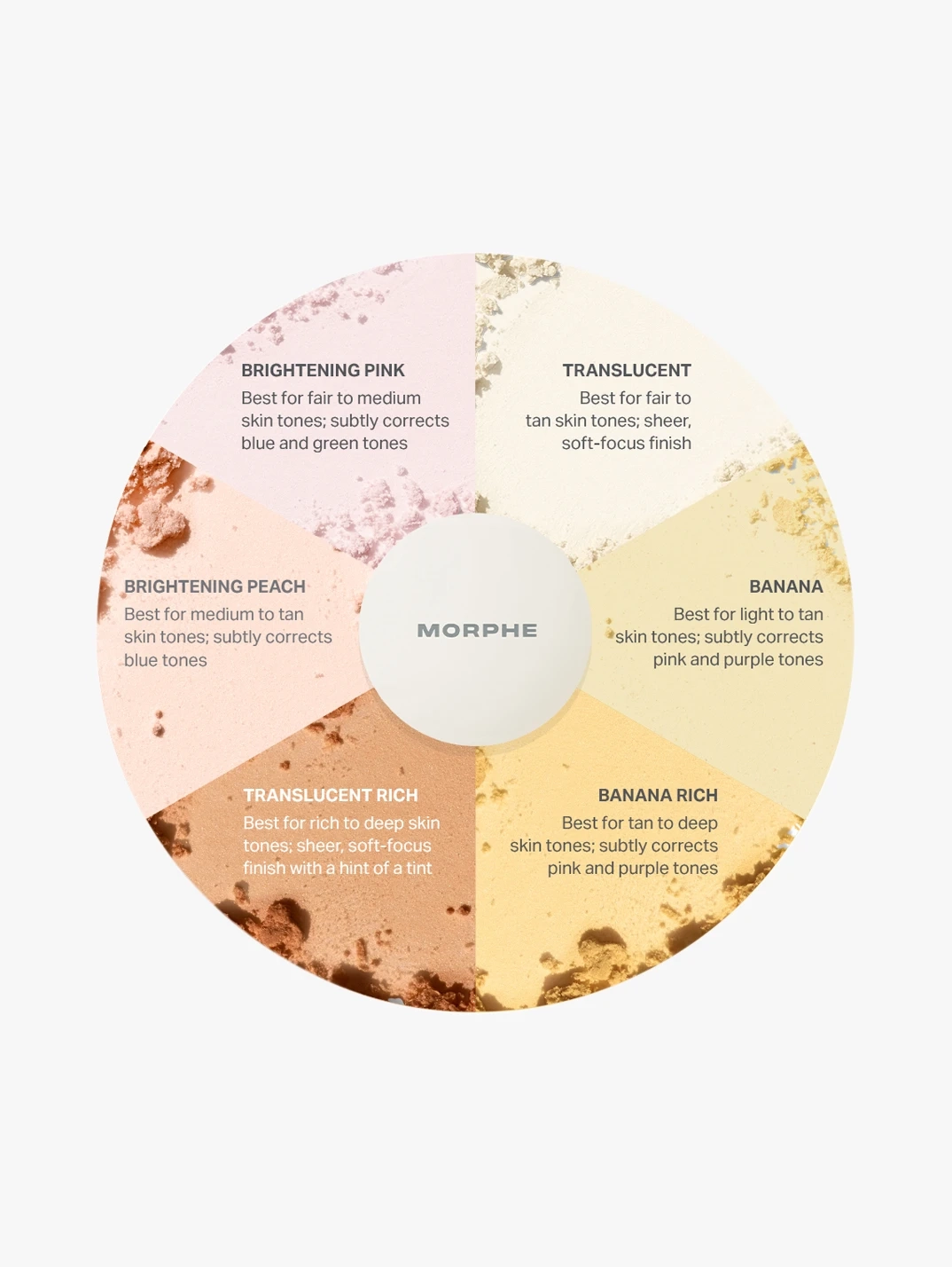 Alternative Image Morphe Jumbo Bake& Set Setting Powder